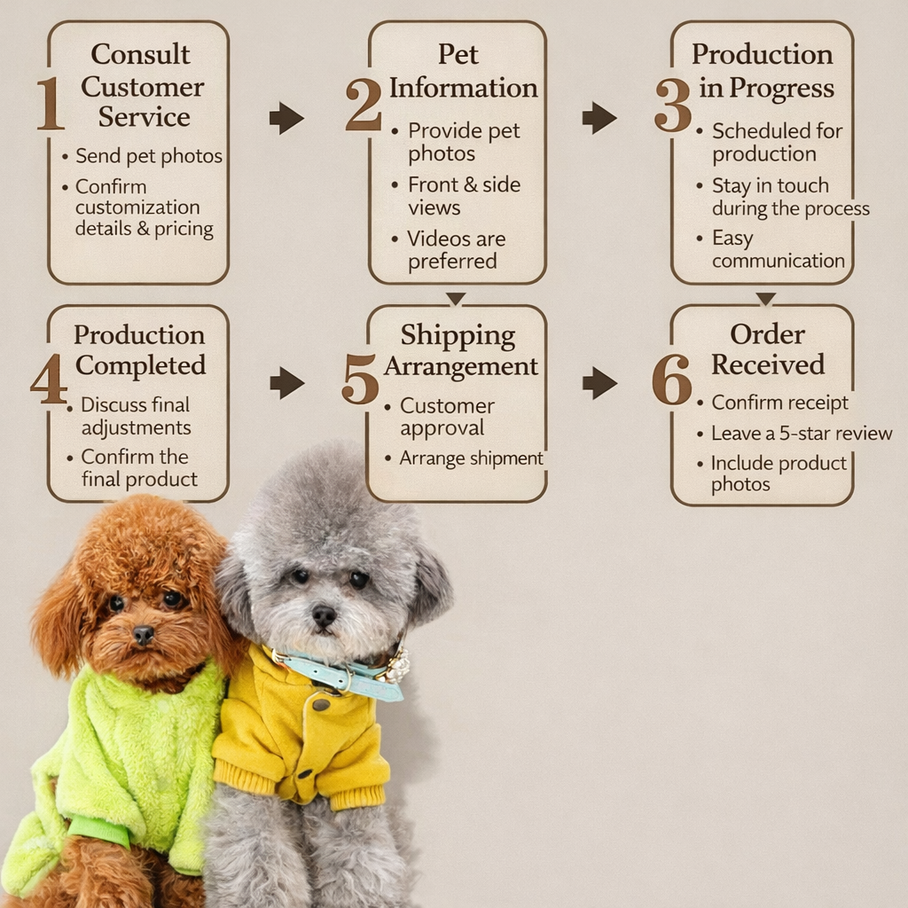 Custom Felt Pet Memorial Sculpture – Realistic Handmade Wool Figurine