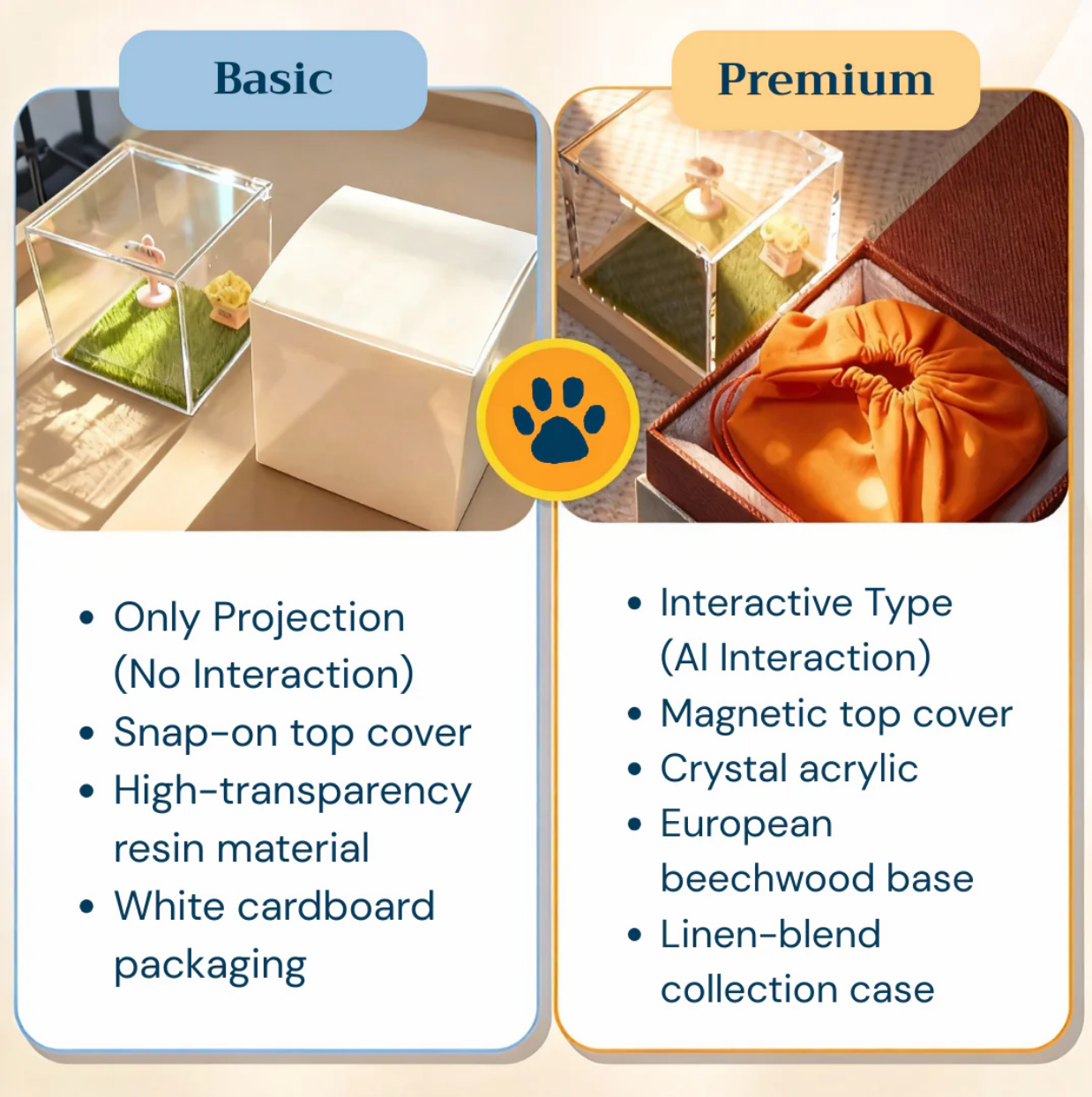 Holographic Digital Pet House, Pet Commemorative Ornament, High-Transparency Holographic Image, DIY Pet Project